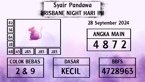 Prediksi Brisbane Night