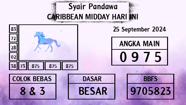 Prediksi Caribbean Midday