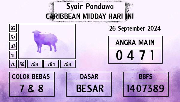 Prediksi Caribbean Midday