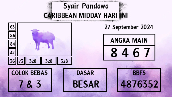 Prediksi Caribbean Midday