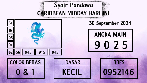 Prediksi Caribbean Midday