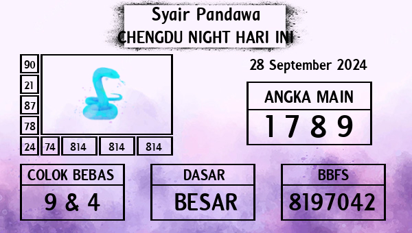 Prediksi Chengdu Night