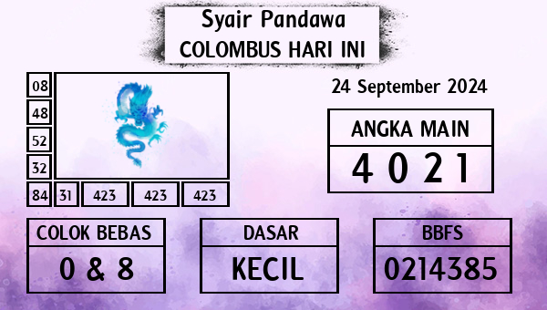 Prediksi Colombus