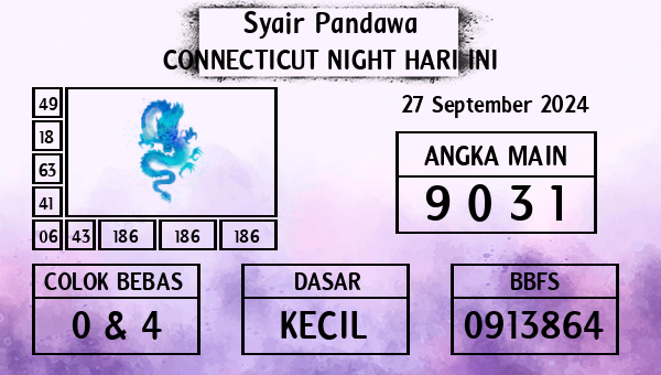 Prediksi Connecticut Night