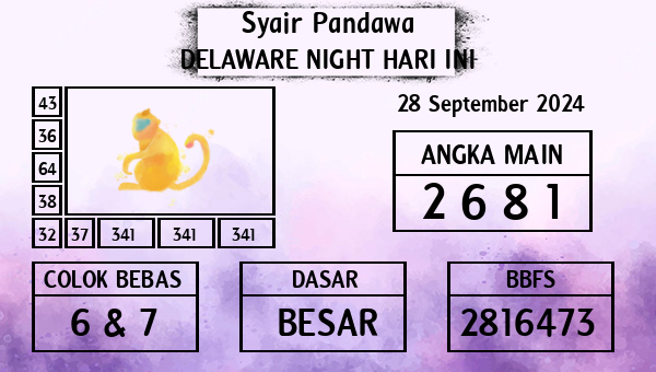 Prediksi Delaware Night