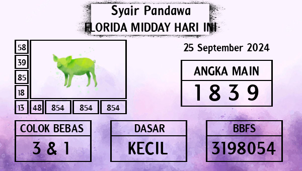 Prediksi Florida Midday