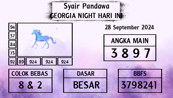 Prediksi Georgia Night