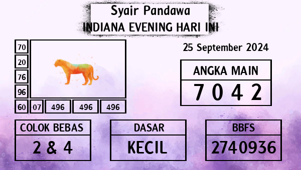 Prediksi Indiana Evening