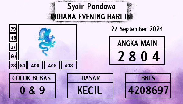 Prediksi Indiana Evening