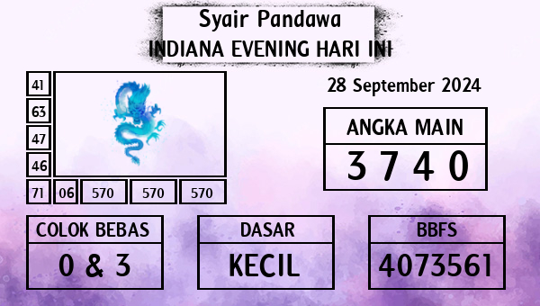 Prediksi Indiana Evening