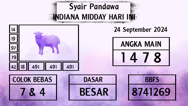 Prediksi Indiana Midday