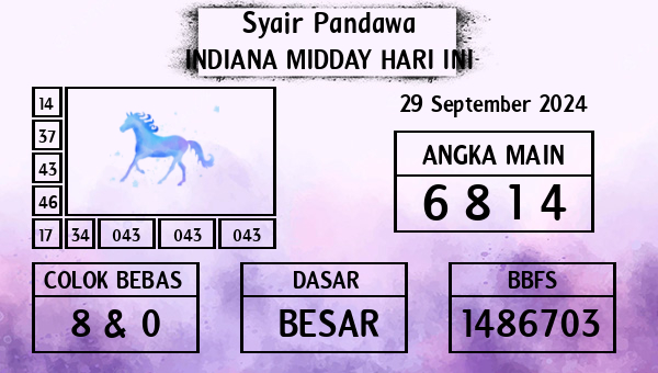 Prediksi Indiana Midday