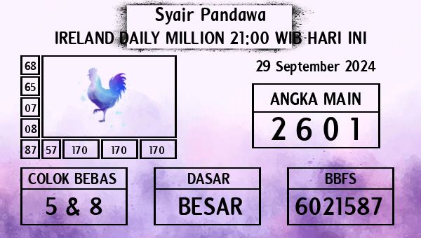 Prediksi Ireland Daily Million 21:00 WIB