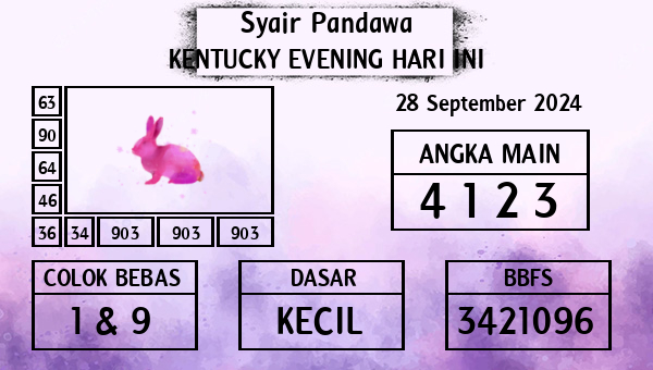 Prediksi Kentucky Evening