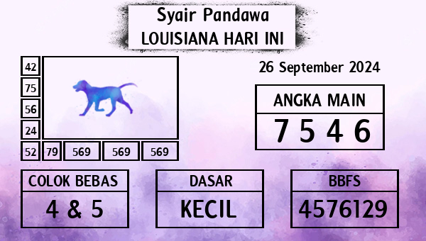 Prediksi Louisiana