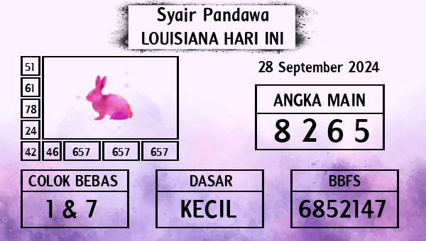 Prediksi Louisiana