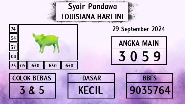 Prediksi Louisiana