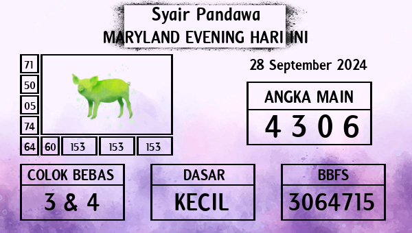 Prediksi Maryland Evening