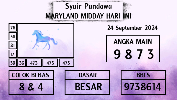 Prediksi Maryland Midday