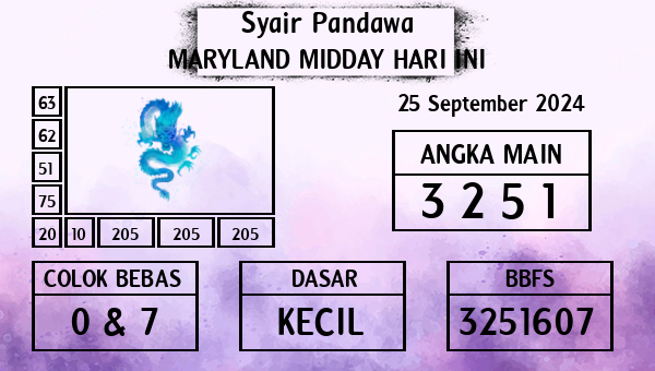 Prediksi Maryland Midday