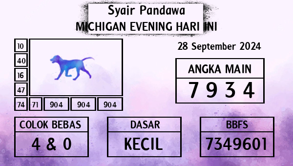 Prediksi Michigan Evening