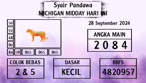 Prediksi Michigan Midday