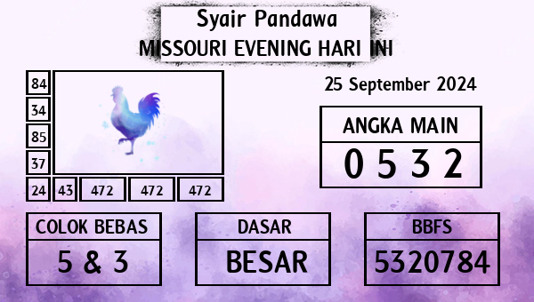 Prediksi Missouri Evening