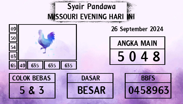 Prediksi Missouri Evening