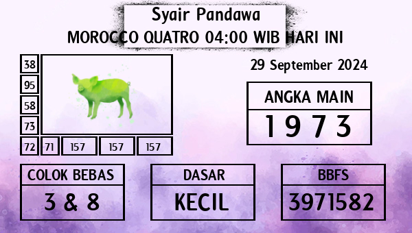 Prediksi Morocco Quatro 04:00 WIB