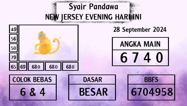 Prediksi New Jersey Evening