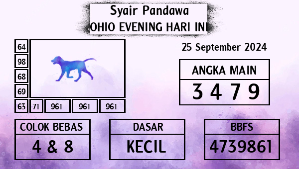 Prediksi Ohio Evening