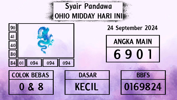 Prediksi Ohio Midday