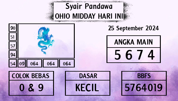 Prediksi Ohio Midday