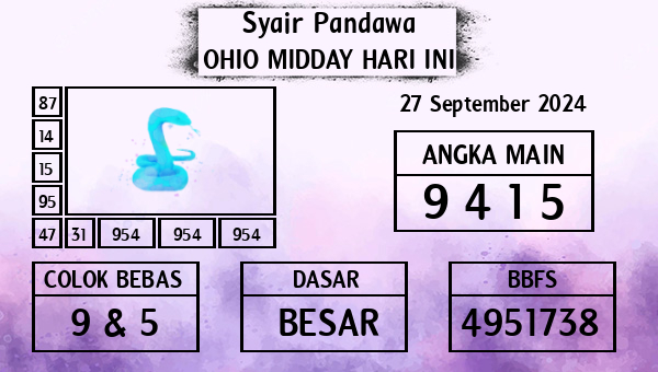 Prediksi Ohio Midday