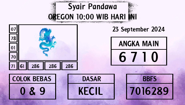 Prediksi Oregon 10:00 WIB