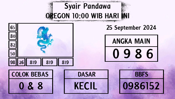 Prediksi Oregon 10:00 WIB