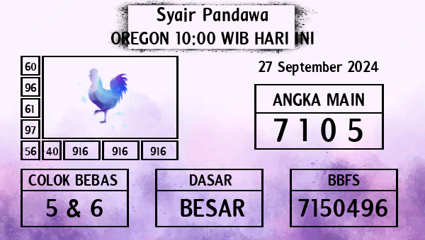 Prediksi Oregon 10:00 WIB