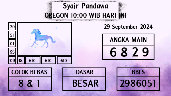 Prediksi Oregon 10:00 WIB