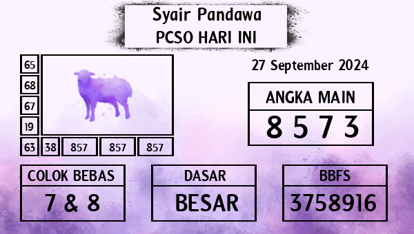 Prediksi Pcso