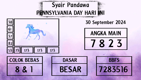 Prediksi Pennsylvania Day