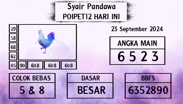 Prediksi Poipet12