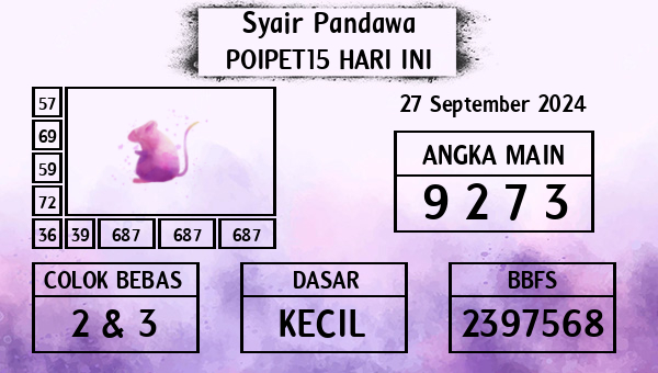 Prediksi Poipet15