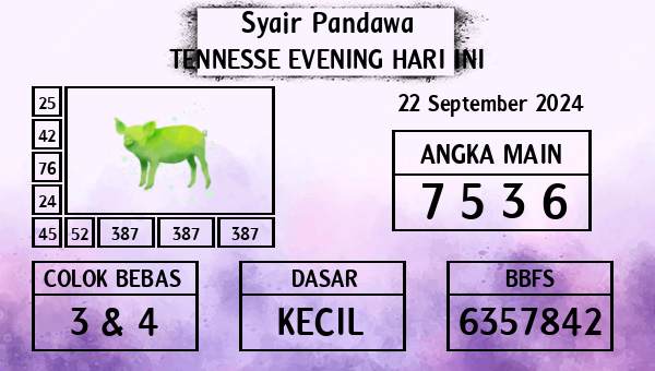 Prediksi Tennesse Evening