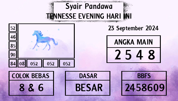 Prediksi Tennesse Evening