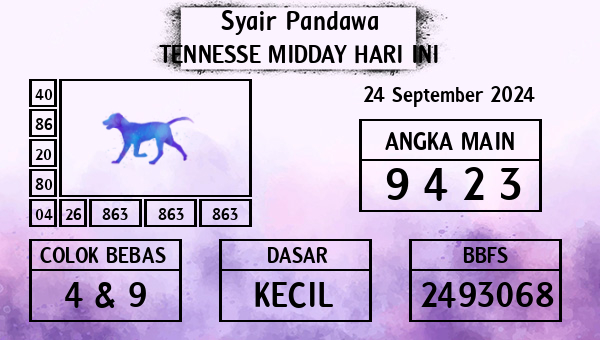 Prediksi Tennesse Midday