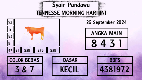 Prediksi Tennesse Morning