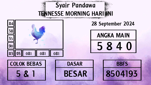 Prediksi Tennesse Morning