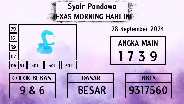 Prediksi Texas Morning