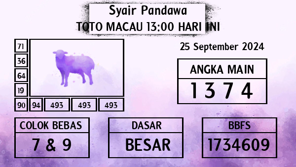 Prediksi Toto Macau 13:00