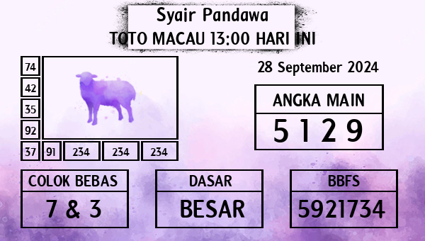 Prediksi Toto Macau 13:00